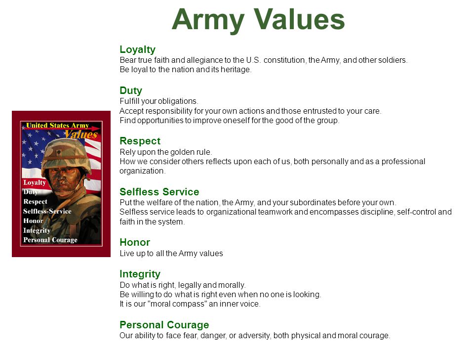 essay on army value integrity